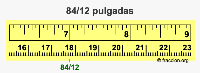 84/12 pulgadas