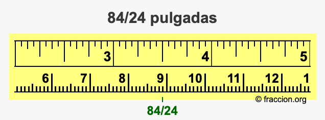 84/24 pulgadas