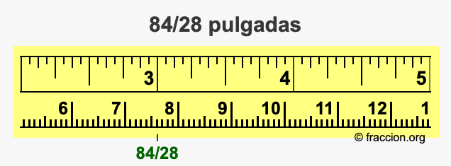 84/28 pulgadas