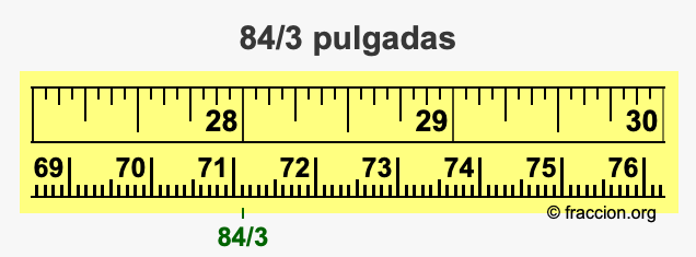 84/3 pulgadas