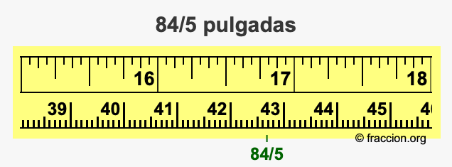84/5 pulgadas