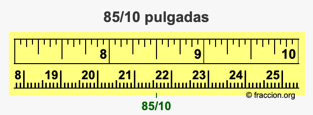 85/10 pulgadas