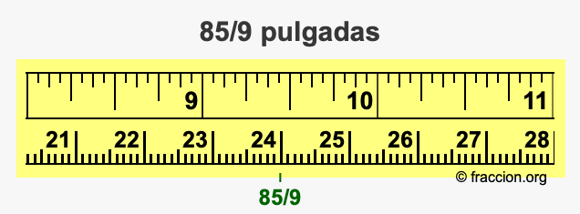 85/9 pulgadas