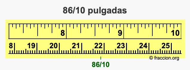 86/10 pulgadas