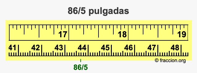 86/5 pulgadas