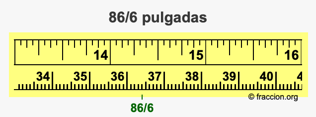 86/6 pulgadas