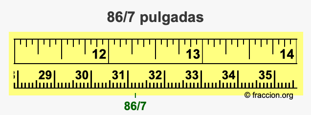 86/7 pulgadas