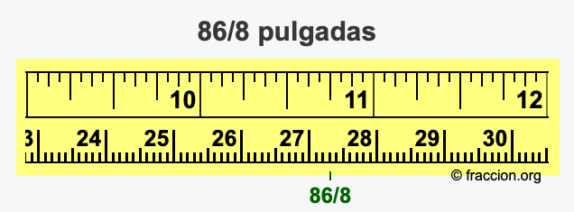 86/8 pulgadas