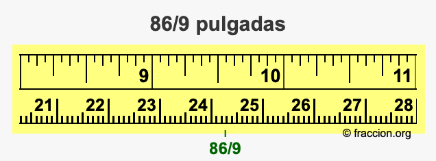86/9 pulgadas