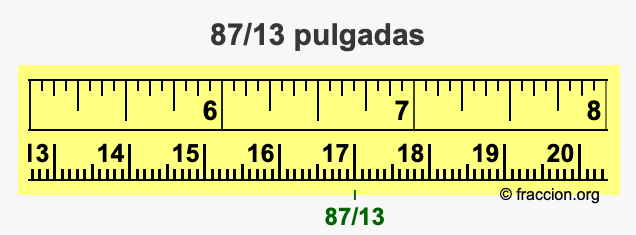 87/13 pulgadas