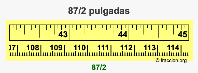 87/2 pulgadas