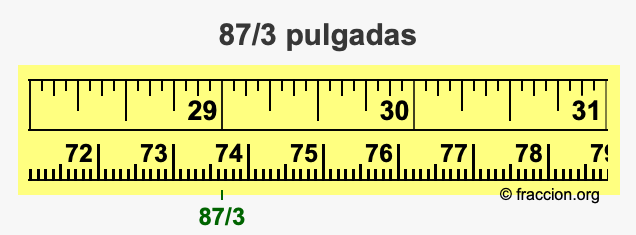 87/3 pulgadas