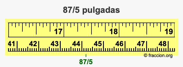 87/5 pulgadas
