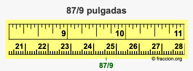 87/9 pulgadas