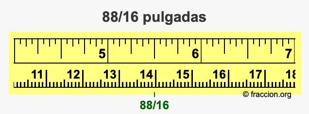 88/16 pulgadas