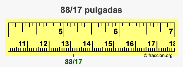 88/17 pulgadas