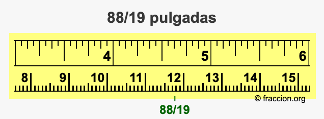 88/19 pulgadas