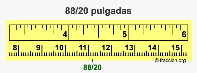 88/20 pulgadas