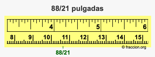 88/21 pulgadas