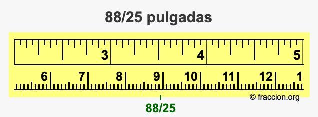 88/25 pulgadas