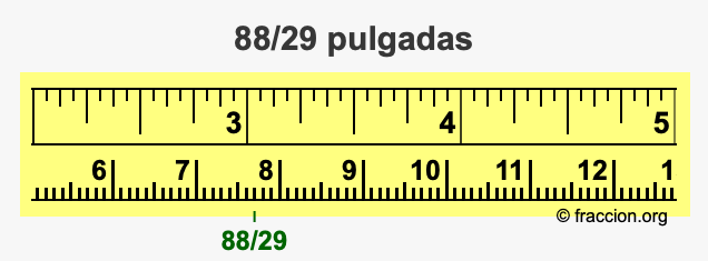 88/29 pulgadas