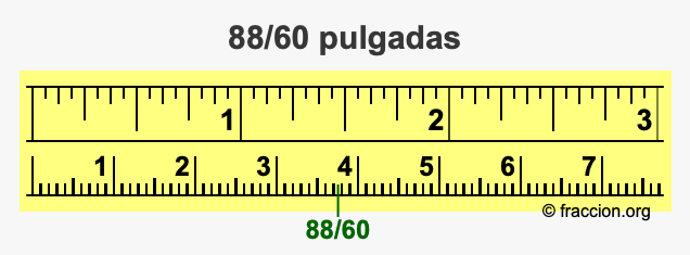 88/60 pulgadas