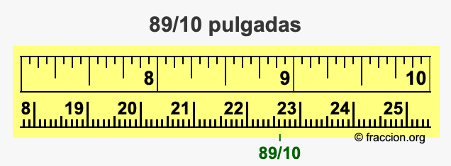 89/10 pulgadas