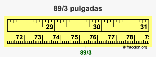 89/3 pulgadas