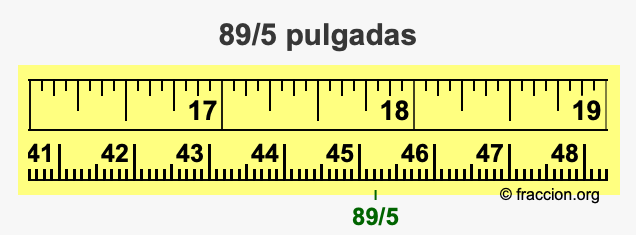 89/5 pulgadas