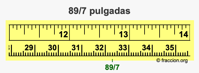 89/7 pulgadas