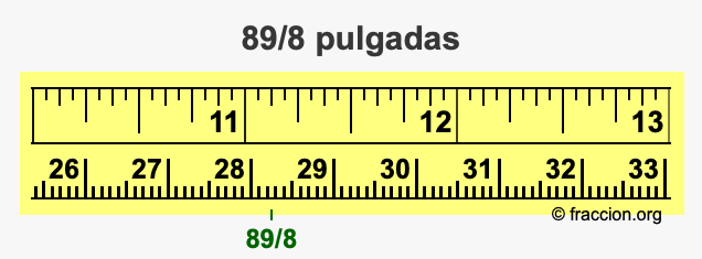 89/8 pulgadas