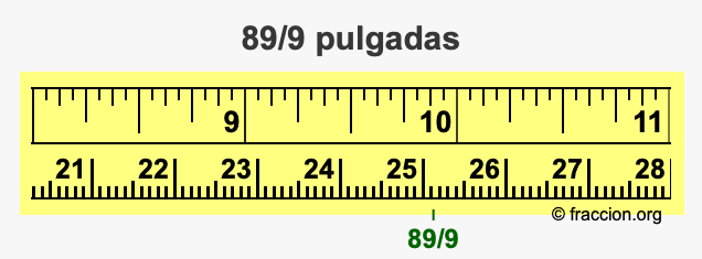89/9 pulgadas