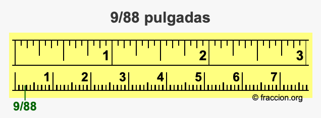 9/88 pulgadas