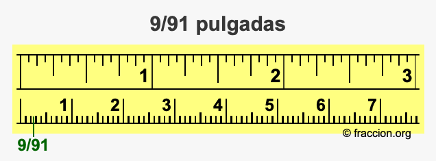 9/91 pulgadas