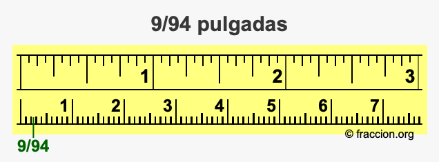 9/94 pulgadas