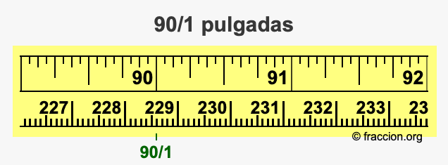 Convertir 90 1 Pulgadas A Mil metros 90 1 Pulgada A Mm convertir-90-1-pulgadas-a-mil-metros-90-1-pulgada-a-mm