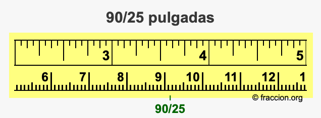 90/25 pulgadas