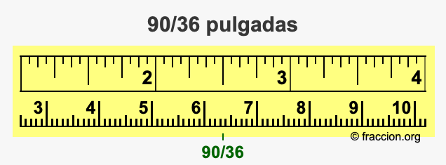 90/36 pulgadas
