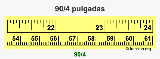 90/4 pulgadas
