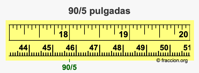 90/5 pulgadas