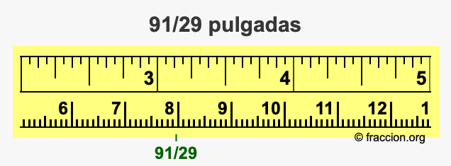 91/29 pulgadas