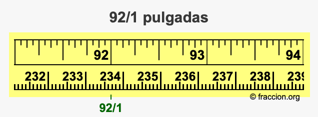 92/1 pulgadas