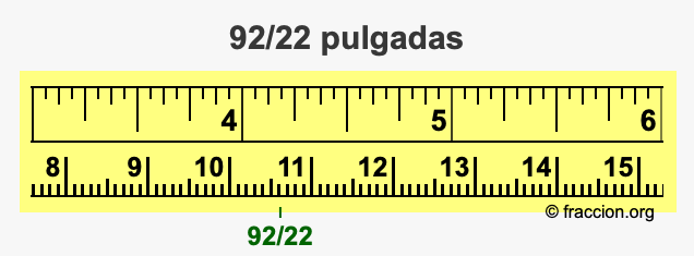 92/22 pulgadas