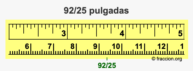 92/25 pulgadas