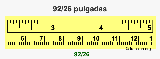 92/26 pulgadas