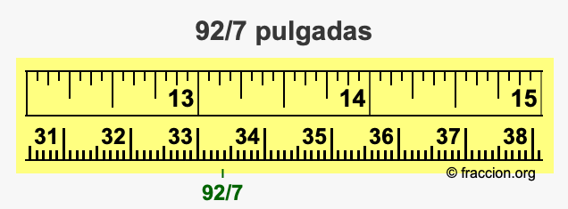 92/7 pulgadas