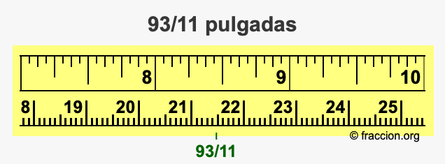 93/11 pulgadas