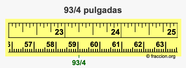 93/4 pulgadas