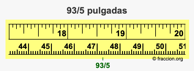 93/5 pulgadas