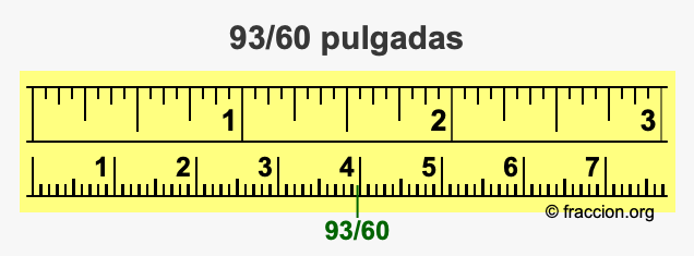 93/60 pulgadas
